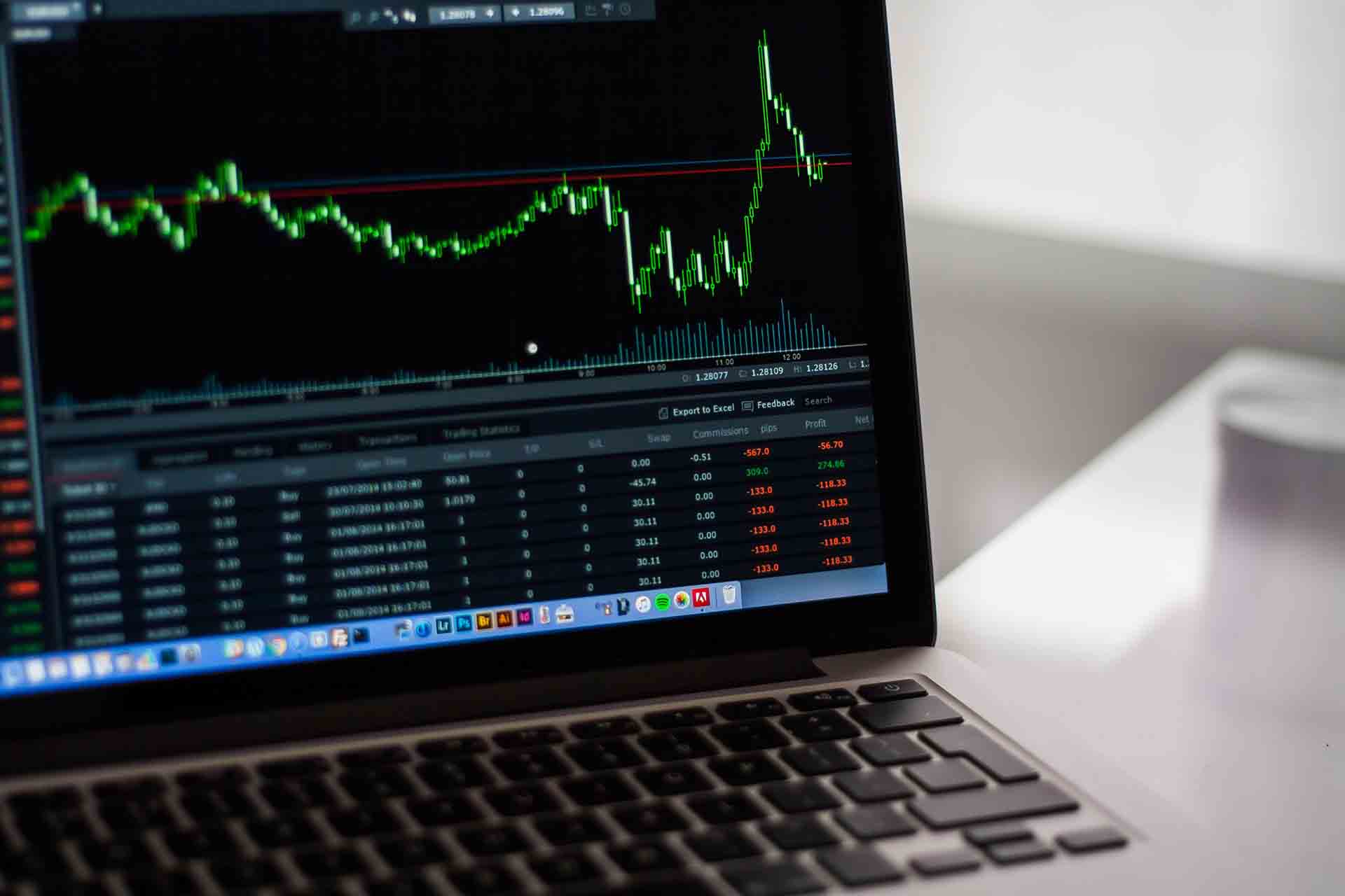 How to Use Ratio Analysis for Stock Selection?