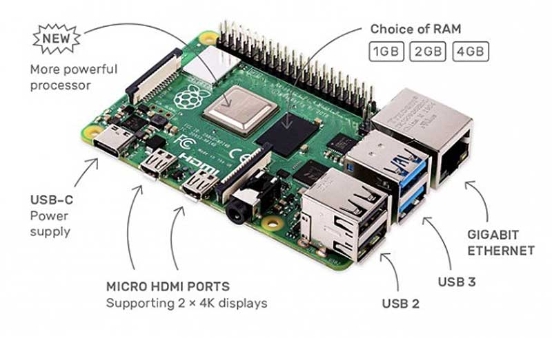 raspberry-pi-4