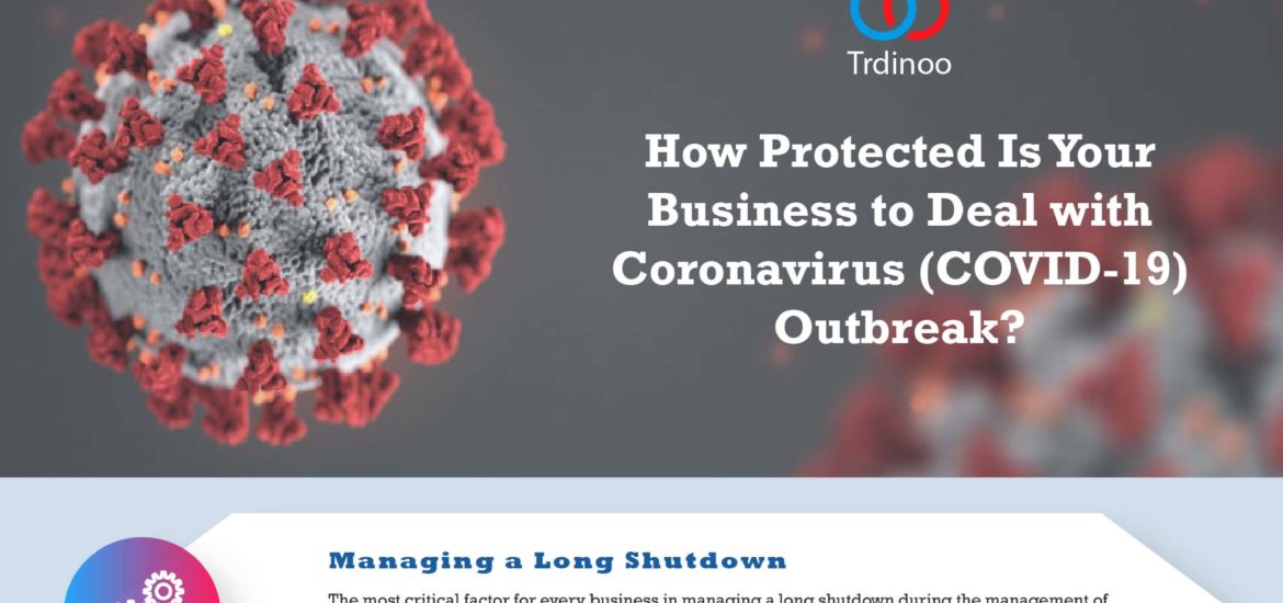 Inforgraphic - How Protected Is Your Business to Deal with Coronavirus (COVID-19) Outbreak