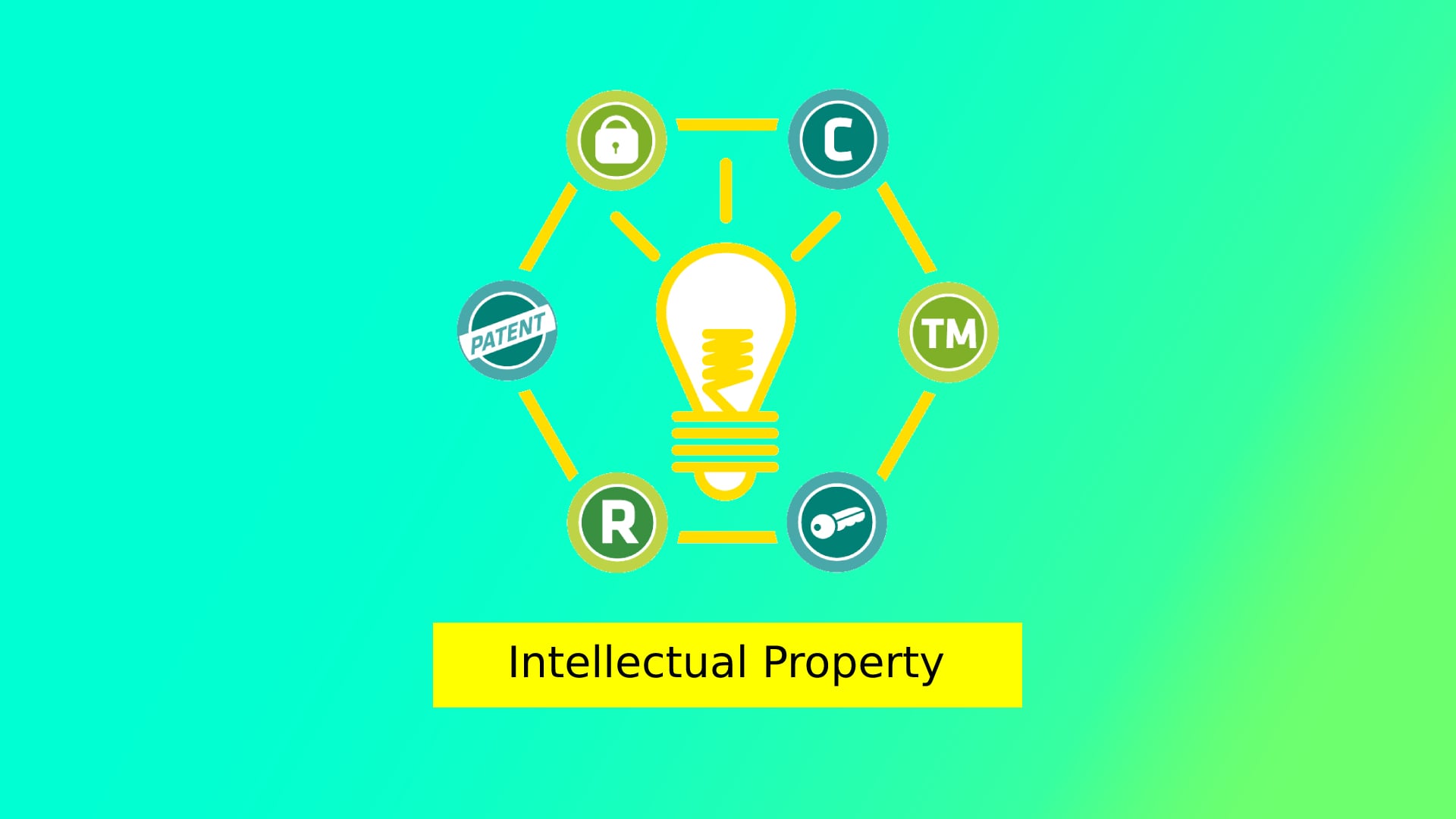 The Ultimate Guide to Protecting your Intellectual Property