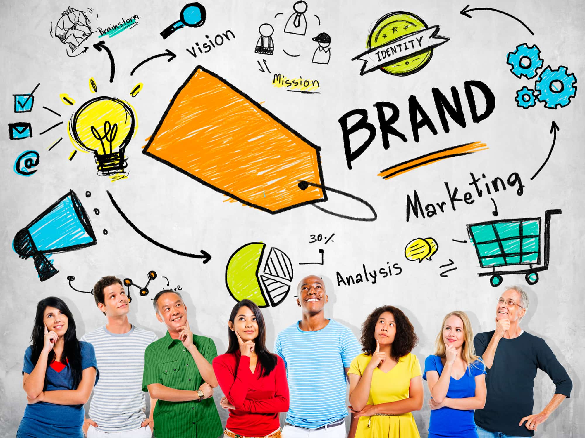 7 Ways Branding Can Help Your Business